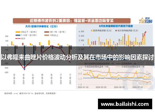 以弗隆来曲唑片价格波动分析及其在市场中的影响因素探讨